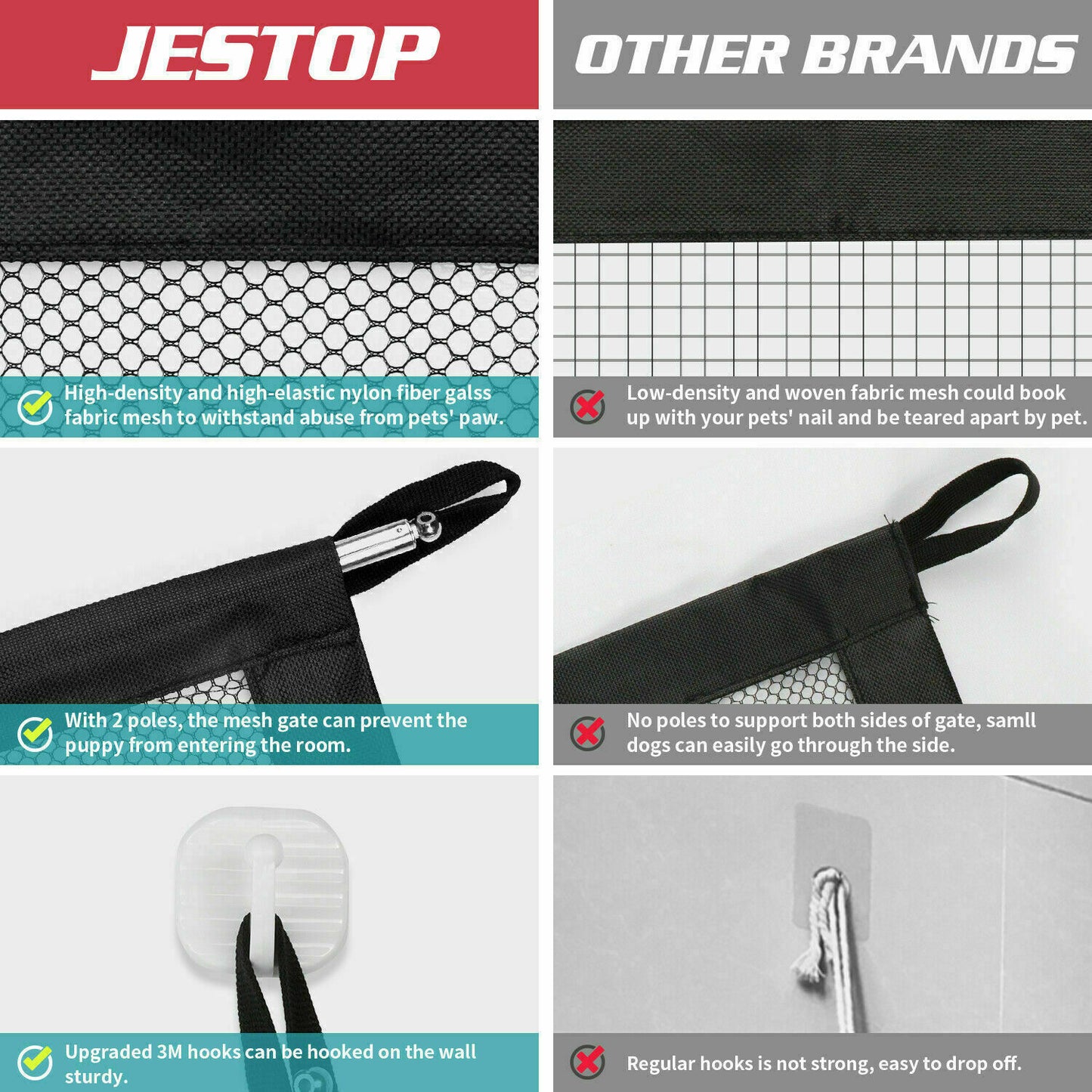 Safety Mesh Fence Guard Gate