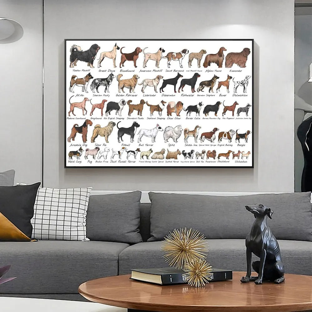 Dog Breeds Illustration Frameless Canvas Painting