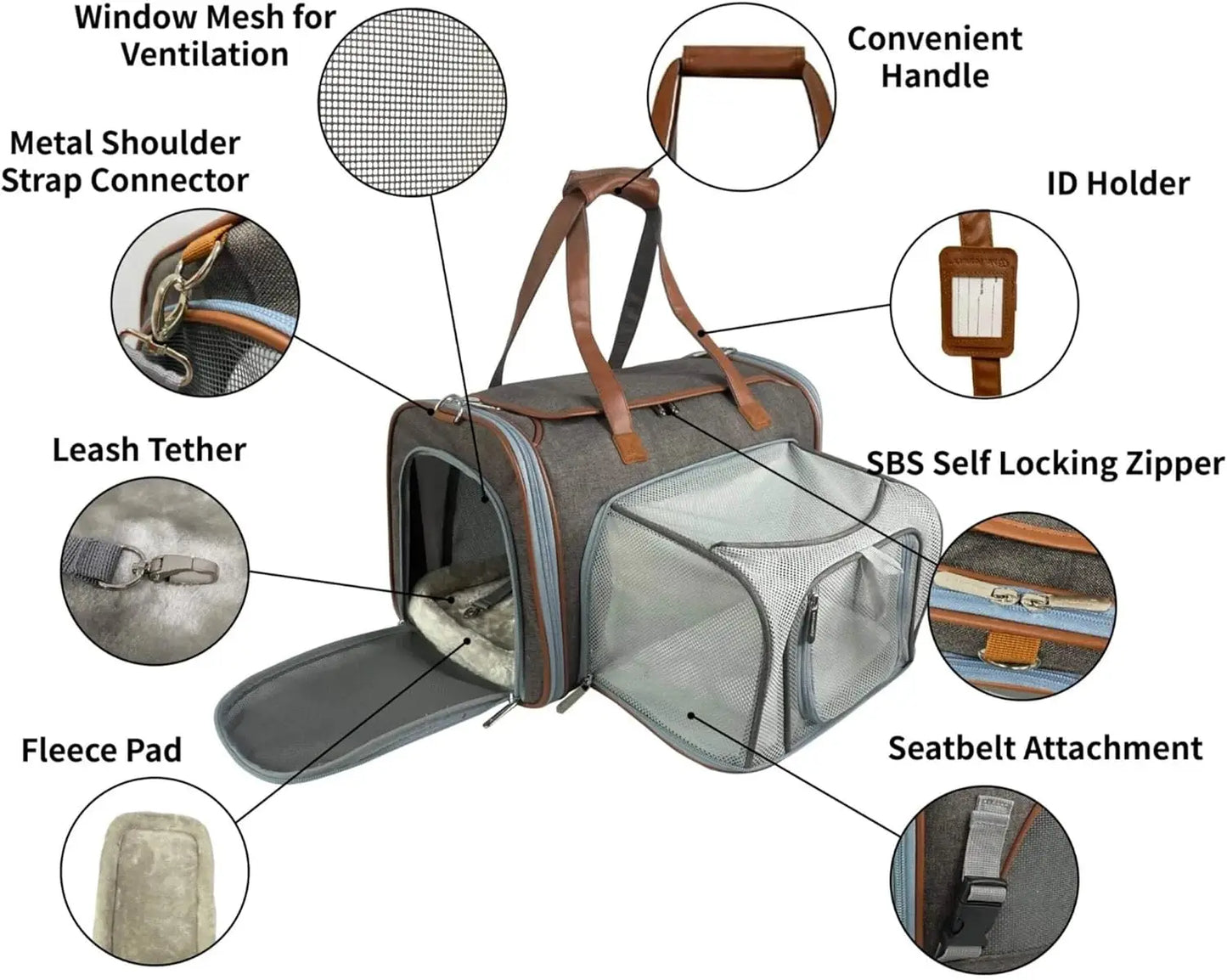 Gold Series Standard Size Airline Compliant Expandable Pet Carrier V3.0